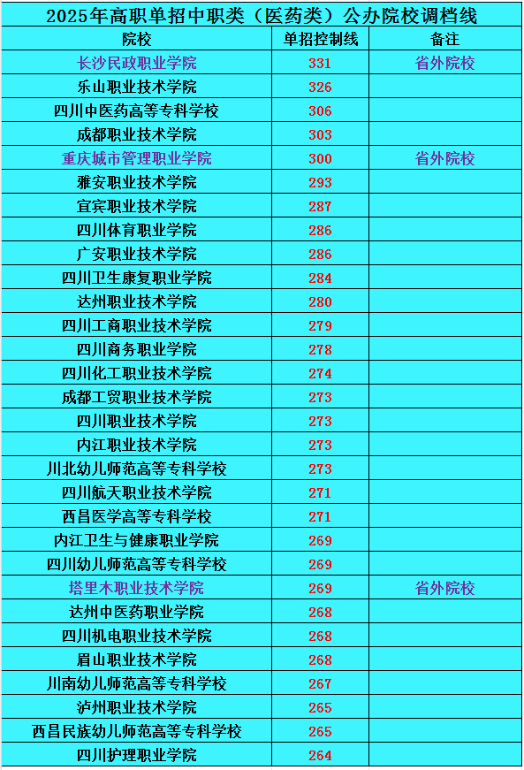 QQ截图20250507192545.png