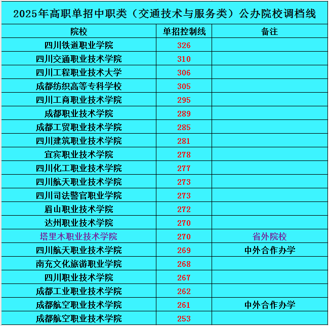 QQ20250509-114451.png
