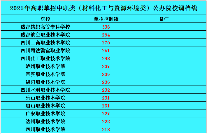 QQ20250510-102327.png