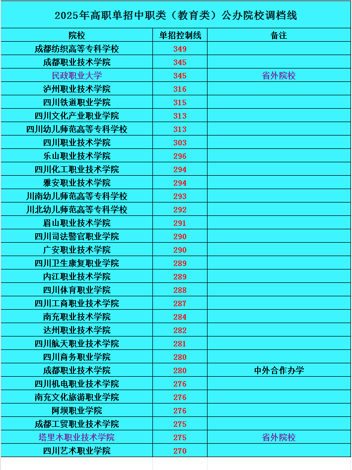 QQ截图20250510104029.png